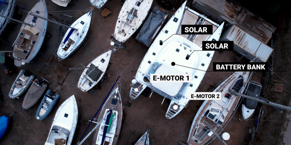 Startnext: Wenn ein Katarmaran Grün wird. Daniel Schindlers Crowdfundingkampagne